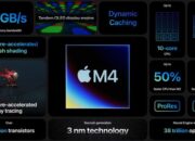 Perkenalkan Chip M4 Apple, Performa AI dengan Konsol Game