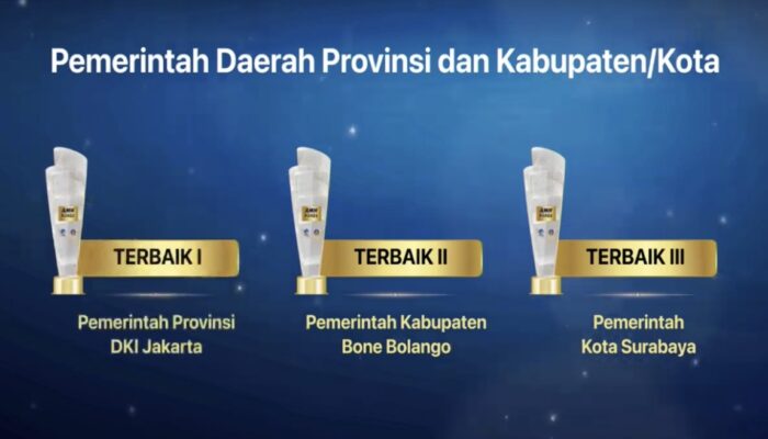 Bone Bolango Sabet Prestasi di Ajang Anugerah Media Humas 2024