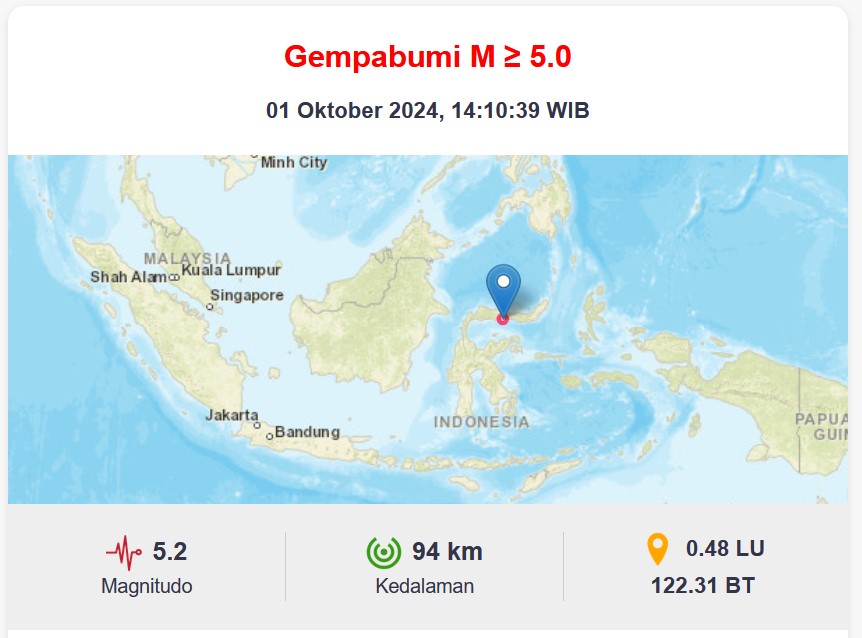 Gempa Bumi Magnitudo 5,2 Guncang Boalemo, Gorontalo/Hibata.id