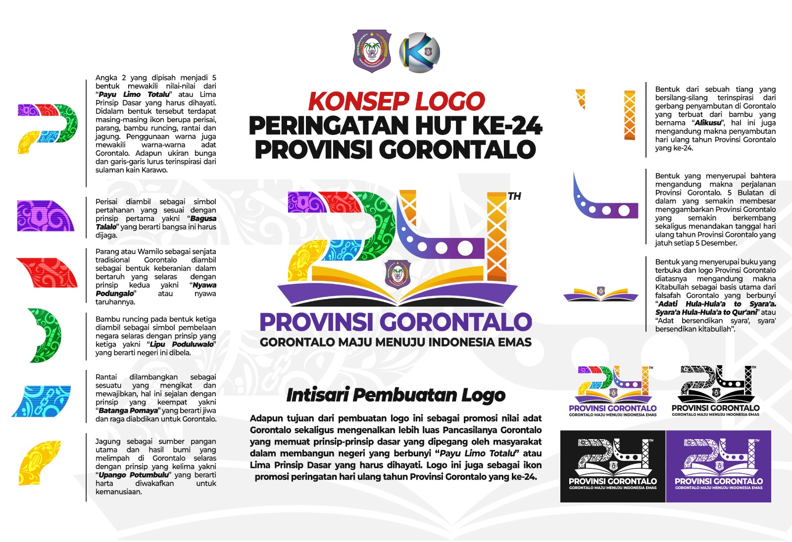 Logo HUT ke-24 Provinsi Gorontalo: Merangkul Nilai Adat dan Semangat Kemajuan/Hibata.id