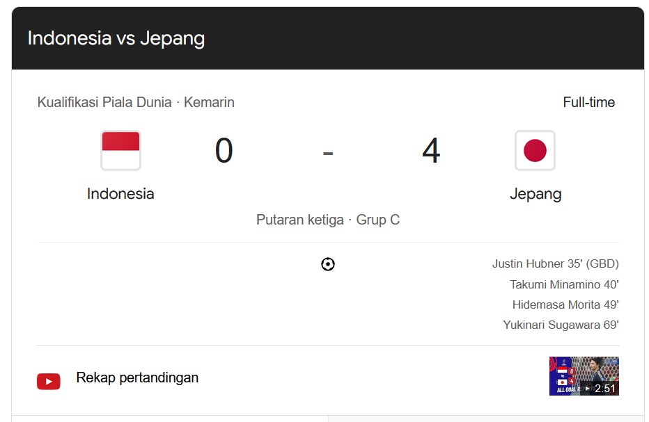 Timnas Jepang Taklukkan Indonesia 4-0, Samurai Biru Tampil Dominan di GBK/Hibata.id