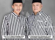 Profil Calon Gubernur dan Wakil Gubernur Gorontalo Nomor Urut 2