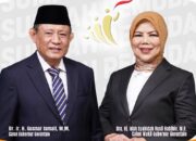 Profil Calon Gubernur dan Wakil Gubernur Gorontalo Nomor Urut 4