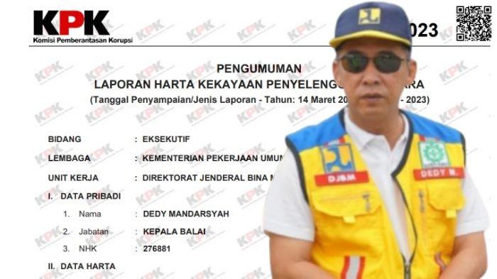 Ilustrasi Tribun - Profil Dedy Mandarsyah, Pejabat PUPR yang Diduga Ayah Pelaku Penganiayaan Dokter Koas Unsri/Hibata.id