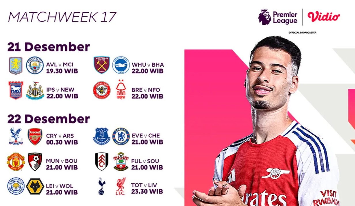 Siaran langsung pertandingan Tottenham vs Liverpool/Hibata.id