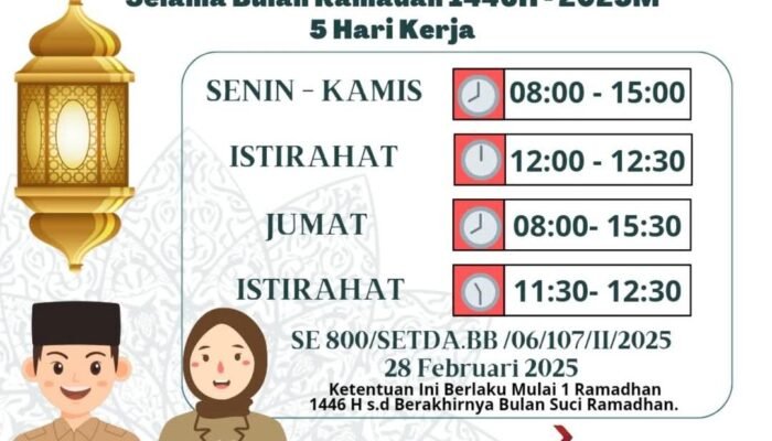 Pemkab Bone Bolango Tetapkan Jam Kerja ASN dan Non-ASN Selama Ramadan 1446 H
