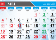 Kalender Jawa hari ini, termasuk penanggalan weton dan kalender Hijriyah, masih menjadi rujukan penting bagi masyarakat/Hibata.id