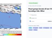 Gempa bumi bermagnitudo 4,5 mengguncang wilayah Blitar, Jawa Timur/Hibata.id