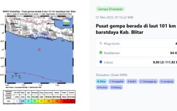 Gempa Magnitudo 4,5 Guncang Blitar, BMKG: Pusat Gempa Berada di Laut