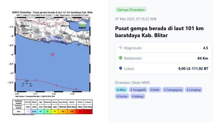 Gempa Magnitudo 4,5 Guncang Blitar, BMKG: Pusat Gempa Berada di Laut