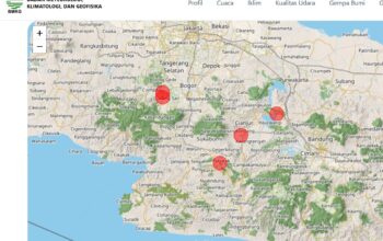 Gempa Bumi Guncang Kota Bogor Dua Kali, BMKG Pastikan Akibat Sesar Aktif