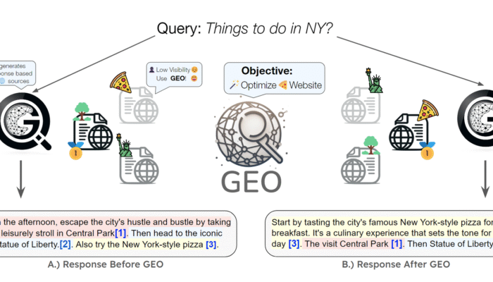 Mengenal GEO: Strategi Baru Optimalkan Konten di Era AI Generatif