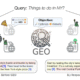 Memahami GEO atau Generative Engine Optimization