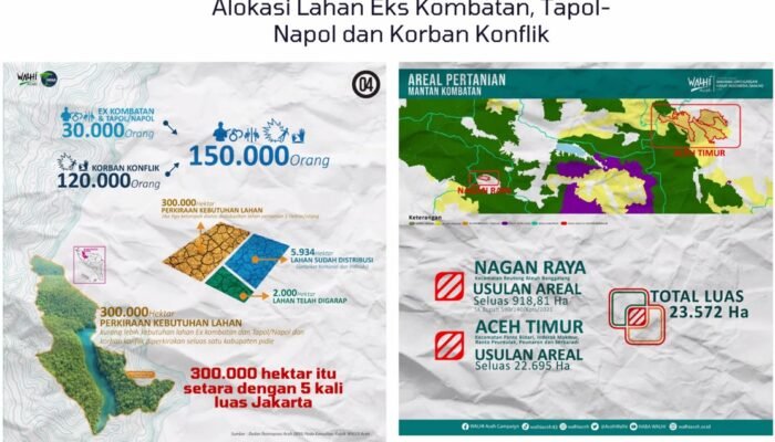 RUU Kehutanan Harus Akhiri Warisan Kolonial: Masyarakat Adat Minta Hak Dihormati