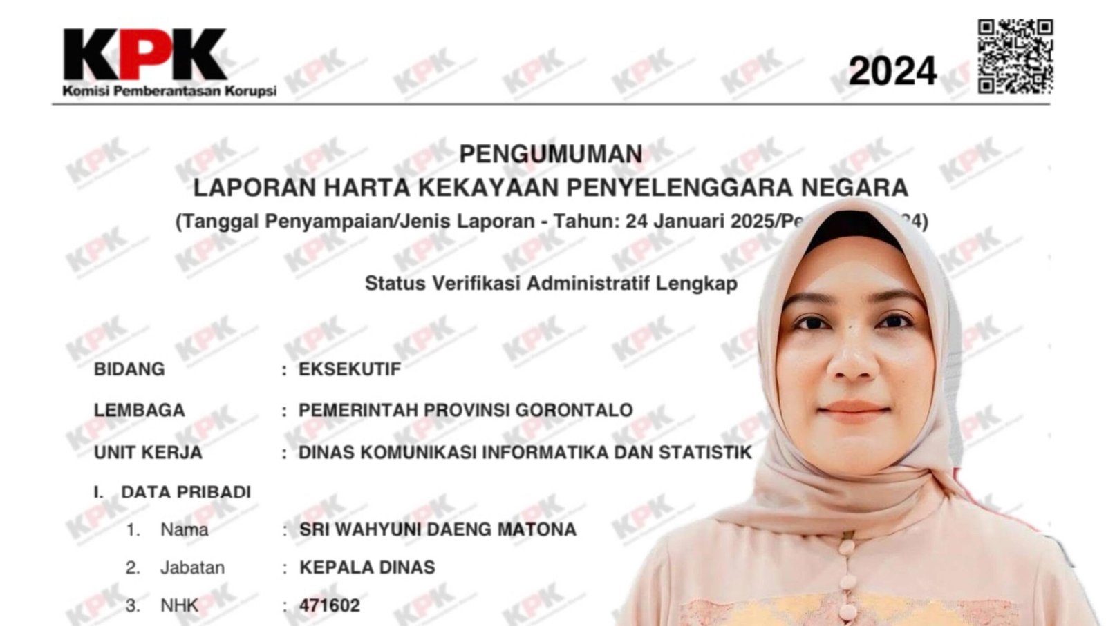 LHKPN - Kepala Dinas Komunikasi, Informatika, dan Statistik (Diskominfo) Provinsi Gorontalo, Sri Wahyuni Daeng Matona/Hibata.id