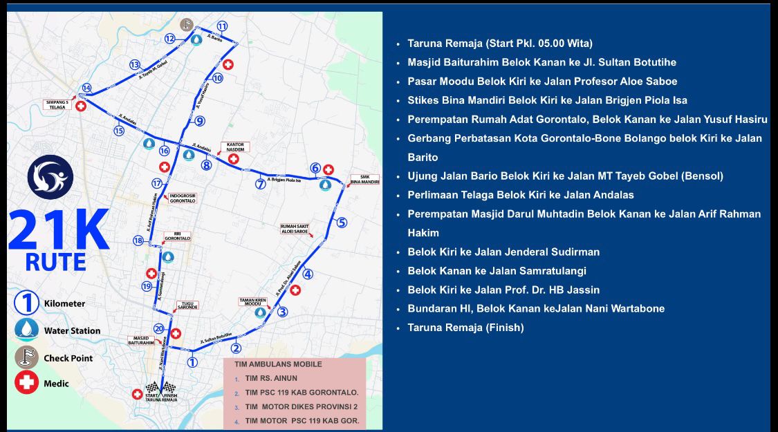 Panitia Gorontalo Half Marathon (GHM) 2025 resmi merilis peta dan rincian rute kategori 21 kilometer/Hibata.id