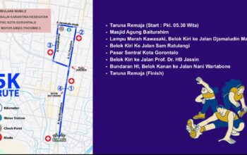 Rute 5K GHM 2025 Resmi Dirilis, Lewati Ikon Kota Gorontalo/Hibata.id