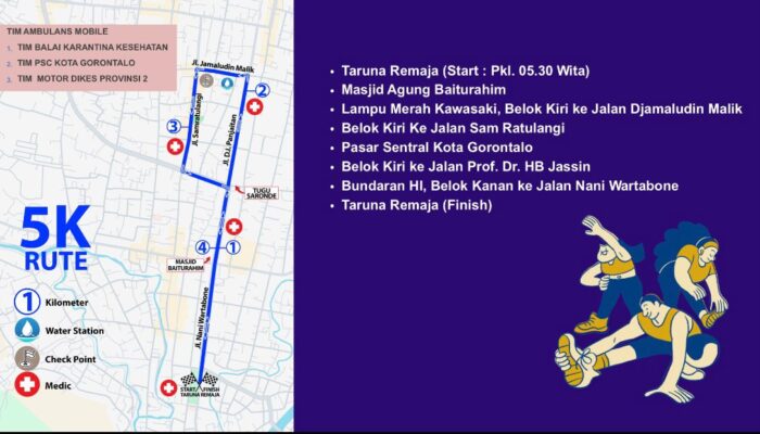 Rute 5K GHM 2025 Resmi Dirilis, Lewati Ikon Kota Gorontalo