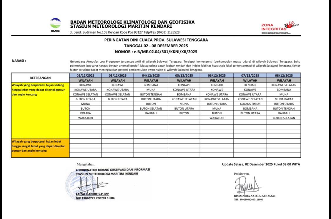 WhatsApp Image 2025 12 02 at 13.44.5311