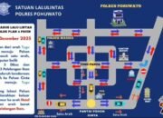 Polres Pohuwato Terapkan Rekayasa Lalu Lintas Sambut Tahun Baru 2026