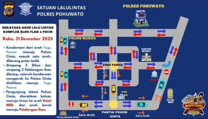 Polres Pohuwato Terapkan Rekayasa Lalu Lintas Sambut Tahun Baru 2026