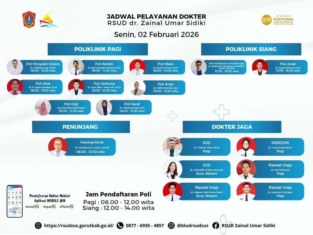 Jadwal Dokter Spesialis RSUD Zainal Umar Sidiki Senin 2 Februari 2026/Hibata.id