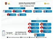 RSUD Zainal Umar Sidiki Siaga Akhir Pekan 14 Februari 2026, Layanan Spesialis dan IGD Beroperasi Penuh/Hibata.id