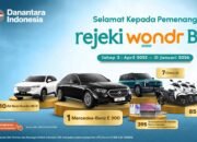 Cek Sekarang! Pemenang Undian Rejeki wondr BNI 2026 Resmi Diumumkan/Hibata.id