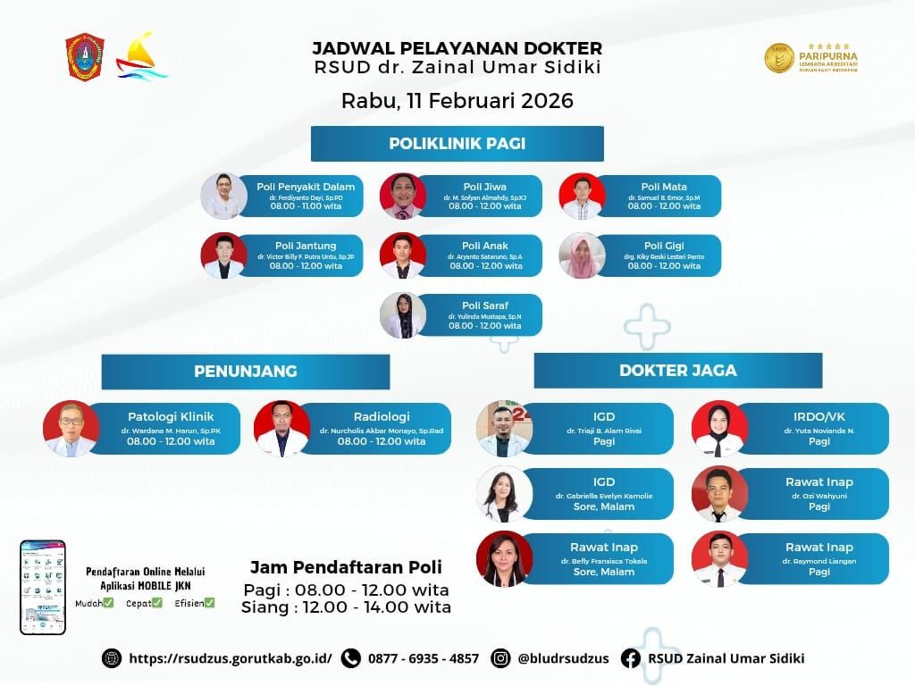 RSUD dr. Zainal Umar Sidiki Rilis Jadwal Dokter 11 Februari 2026, Layanan Kesehatan Gorontalo Utara Tetap Optimal/Hibata.id