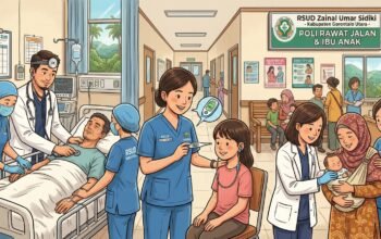 RSUD Zainal Umar Sidiki (ZUS) Gorontalo Utara/Hibata.id