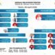 Jadwal Dokter RSUD ZUS 6 April 2026/Hibata.id