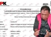 Kolase Foto mantan anggota DPRD periode 2019–2024 dari Fraksi PPP, Hendra Abdul. Foto: Tilangonews/Hibata.id