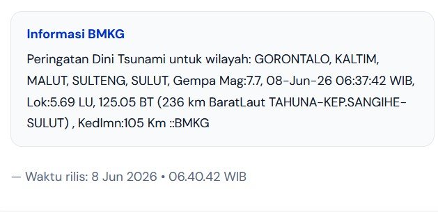Rilis BMKG