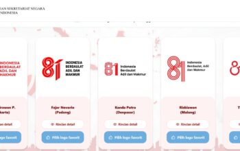 Pemerintah Libatkan Publik Pilih Logo HUT Ke-81 RI, Mana yang Terbaik?