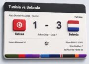 Hasil Belanda vs Tunisia: Menang 3-1, De Oranje Tantang Maroko di 32 Besar