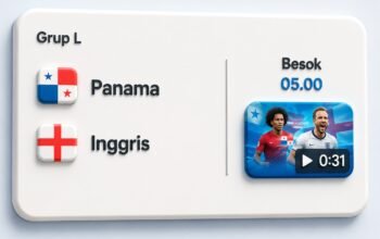 Prediksi skor Inggris vs Panama pada laga terakhir Grup L Piala Dunia 2026/Hibata.id