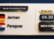 Prediksi Jerman vs Paraguay/Hibata.id