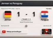 Pemenang dalam laga Jerman vs Paraguay di 32 besar Piala Dunia 2026 harus ditentukan lewat adu penalti/Hibata.id