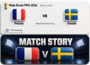 Alarm Bahaya untuk Prancis, Swedia Siap Bikin Mbappe Pulang Lebih Cepat/Hibata.id