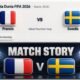 Alarm Bahaya untuk Prancis, Swedia Siap Bikin Mbappe Pulang Lebih Cepat/Hibata.id