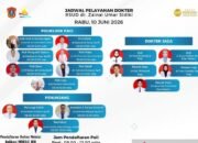 Layanan IGD Tetap Siaga 24 Jam, RSUD ZUS Gorut Buka Tujuh Poliklinik Rawat Jalan/Hibata.id