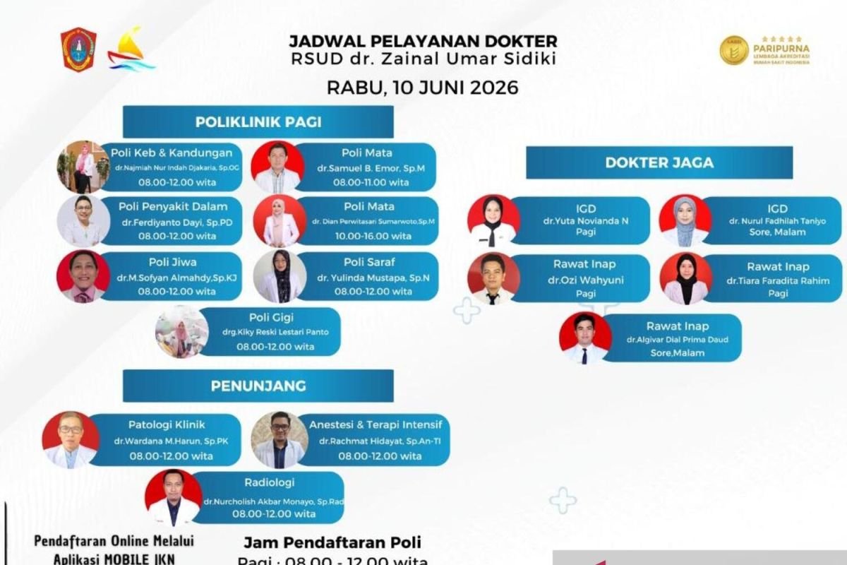 Layanan IGD Tetap Siaga 24 Jam, RSUD ZUS Gorut Buka Tujuh Poliklinik Rawat Jalan/Hibata.id