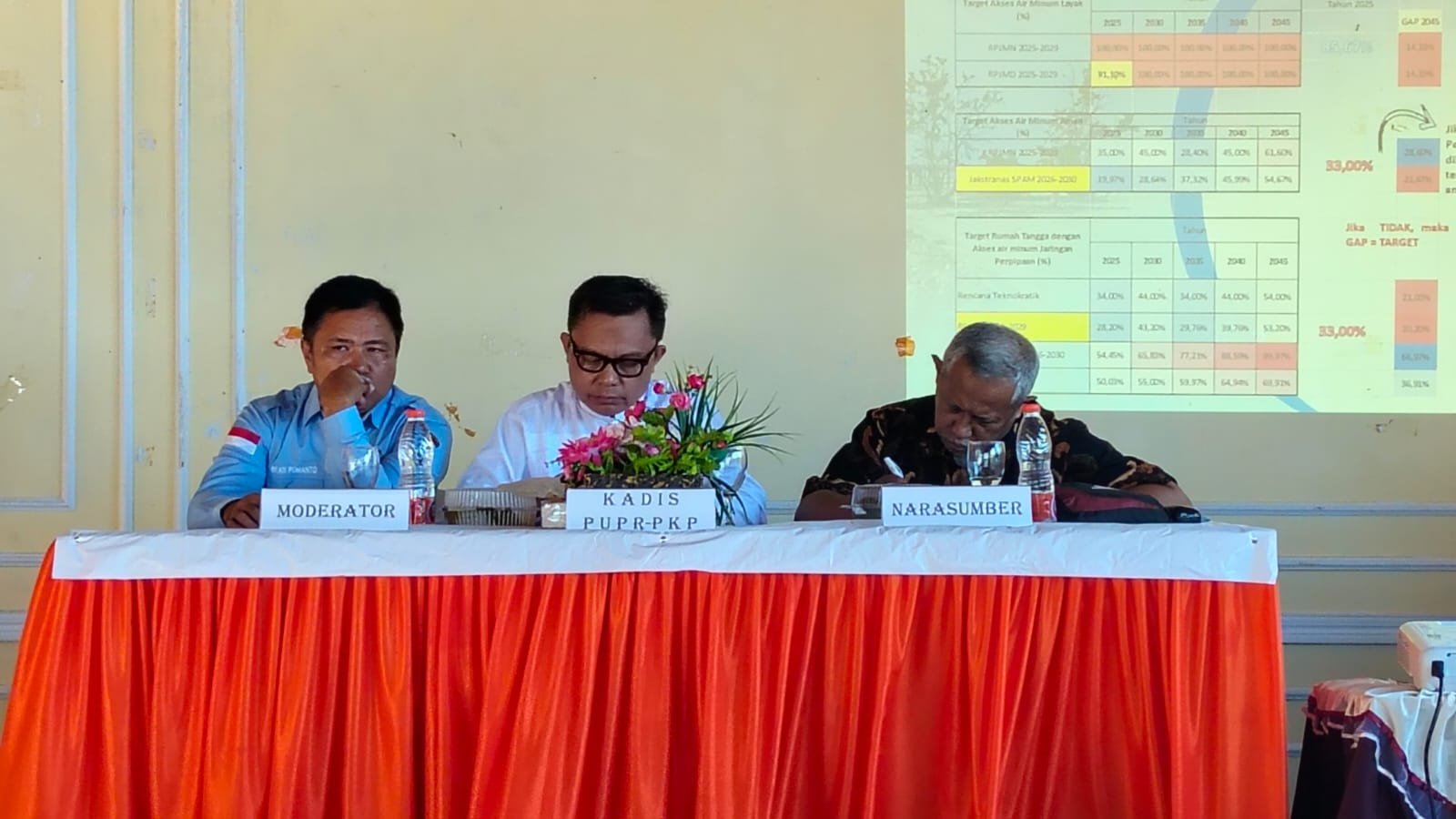 PUPRPKP Boalemo membahas laporan antara penyusunan RISPAM untuk memperkuat perencanaan layanan air minum, termasuk dukungan bagi Sekolah Rakyat/Hibata.id