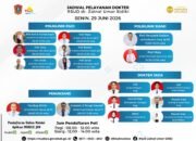 Jadwal Dokter RSUD ZUS Gorontalo Utara Hari Ini, Senin 29 Juni 2026