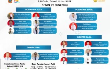 Jadwal Dokter RSUD ZUS Gorontalo Utara Hari Ini, Senin 29 Juni 2026