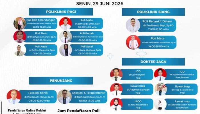 Jadwal Dokter RSUD ZUS Gorontalo Utara Hari Ini, Senin 29 Juni 2026