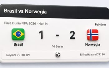 Skor brasil vs norwegia/Hibata.id