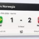 Skor brasil vs norwegia/Hibata.id