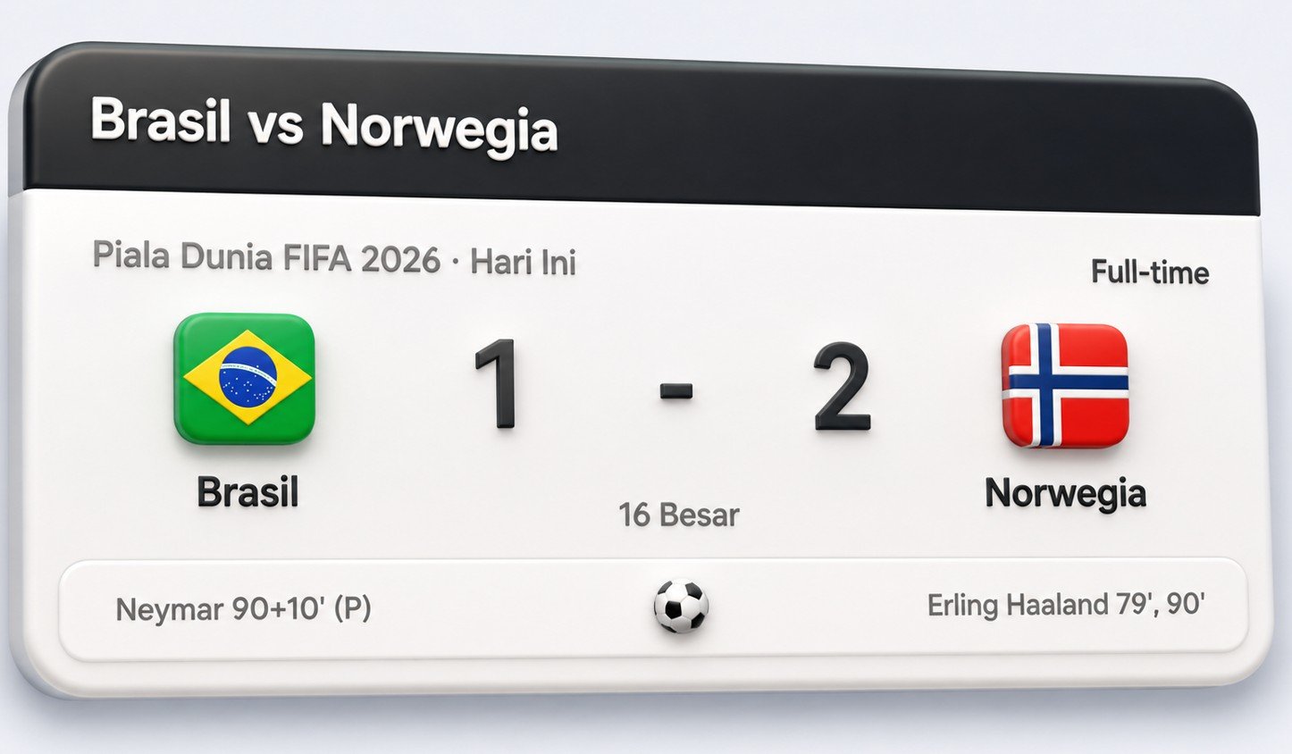 Skor brasil vs norwegia/Hibata.id