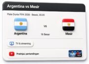 Messi Wajib Waspada, Mesir Punya Alasan Kuat Membuat Argentina Angkat Koper